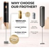 image:imageZulay Kitchen Powerful Milk Frother Wand With Duracell Batteries  Ultra Fast Handheld Drink Mixer  Electric Whisk Foam Maker for Coffee Lattes Cappuccino amp Matcha  Triple Whisk  Orchid LilacUltra Black Copper