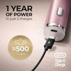 image:imageZulay Kitchen Powerful Milk Frother Wand With Duracell Batteries  Ultra Fast Handheld Drink Mixer  Electric Whisk Foam Maker for Coffee Lattes Cappuccino amp Matcha  Triple Whisk  Orchid LilacUltra Pink
