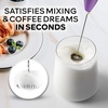 image:imageZulay Kitchen Powerful Milk Frother Wand With Duracell Batteries  Ultra Fast Handheld Drink Mixer  Electric Whisk Foam Maker for Coffee Lattes Cappuccino amp Matcha  Triple Whisk  Orchid LilacCloud Cosmos
