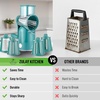 image:imageZulay Kitchen Rotary Cheese Grater 5 Blade Cheese Shredder  Manual Hand Crank Cheese Grater With Reinforced Suction amp 5 Interchangeable Drums  Easy to Use Vegetable Chopper Round Mandoline SlicerClassic  Green