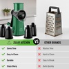 image:imageZulay Kitchen Rotary Cheese Grater 5 Blade Cheese Shredder  Manual Hand Crank Cheese Grater With Reinforced Suction amp 5 Interchangeable Drums  Easy to Use Vegetable Chopper Round Mandoline SlicerBlack and Green