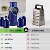 image:imageZulay Kitchen Rotary Cheese Grater 5 Blade Cheese Shredder  Manual Hand Crank Cheese Grater With Reinforced Suction amp 5 Interchangeable Drums  Easy to Use Vegetable Chopper Round Mandoline SlicerBlue and Gold