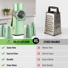 image:imageZulay Kitchen Rotary Cheese Grater 5 Blade Cheese Shredder  Manual Hand Crank Cheese Grater With Reinforced Suction amp 5 Interchangeable Drums  Easy to Use Vegetable Chopper Round Mandoline SlicerSea Foam  Gold