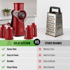 image:imageZulay Kitchen Rotary Cheese Grater 5 Blade Cheese Shredder  Manual Hand Crank Cheese Grater With Reinforced Suction amp 5 Interchangeable Drums  Easy to Use Vegetable Chopper Round Mandoline SlicerMaroon