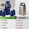 image:imageZulay Kitchen Rotary Cheese Grater 5 Blade Cheese Shredder  Manual Hand Crank Cheese Grater With Reinforced Suction amp 5 Interchangeable Drums  Easy to Use Vegetable Chopper Round Mandoline SlicerSapphire