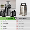 image:imageZulay Kitchen Rotary Cheese Grater 5 Blade Cheese Shredder  Manual Hand Crank Cheese Grater With Reinforced Suction amp 5 Interchangeable Drums  Easy to Use Vegetable Chopper Round Mandoline SlicerBlack