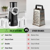 image:imageZulay Kitchen Rotary Cheese Grater 5 Blade Cheese Shredder  Manual Hand Crank Cheese Grater With Reinforced Suction amp 5 Interchangeable Drums  Easy to Use Vegetable Chopper Round Mandoline SlicerWhiteBlack