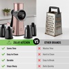 image:imageZulay Kitchen Rotary Cheese Grater 5 Blade Cheese Shredder  Manual Hand Crank Cheese Grater With Reinforced Suction amp 5 Interchangeable Drums  Easy to Use Vegetable Chopper Round Mandoline SlicerRose Gold  Black