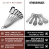 image:imageZulay Measuring Spoons Set  6 Piece Stainless Steel Measuring Spoons  Easy to Read Etched Markings amp Slim Design for Narrow Spice Jars  Heavy Duty Tablespoon Measure Spoon with Removable Clasp6 Pieces