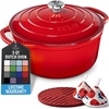Ablaze Red