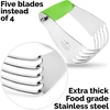 image:imageZulay Kitchen Dough Blender Top Professional  Stainless Steel Pastry Cutter Heavy Duty Dough Cutter With Blades Pastry Blender And Butter Cutter  Pastry Cutter For Baking BlackLight Green