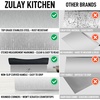 image:imageZulay Kitchen Dough Blender Top Professional  Stainless Steel Pastry Cutter Heavy Duty Dough Cutter With Blades Pastry Blender And Butter Cutter  Pastry Cutter For Baking BlackBlack