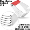 image:imageZulay Kitchen Dough Blender Top Professional  Stainless Steel Pastry Cutter Heavy Duty Dough Cutter With Blades Pastry Blender And Butter Cutter  Pastry Cutter For Baking BlackCardinal Red