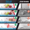 image:imageZulay Set of 4 Silicone Baking Mat  Macaron Silicone Baking Mats With Preprinted Template Design  Non Stick amp Reusable Silicone Baking Sheet  2 Half Size  2 Quarter Size GrayRed