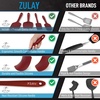 image:imageZulay 4pcs Silicone Spatula Set  Heat Resistant Silicone Tools for Cooking Baking amp Mixing  One Piece Design Spatulas for NonStick Cookware  Durable Stainless Steel Core Red4 Pack Red